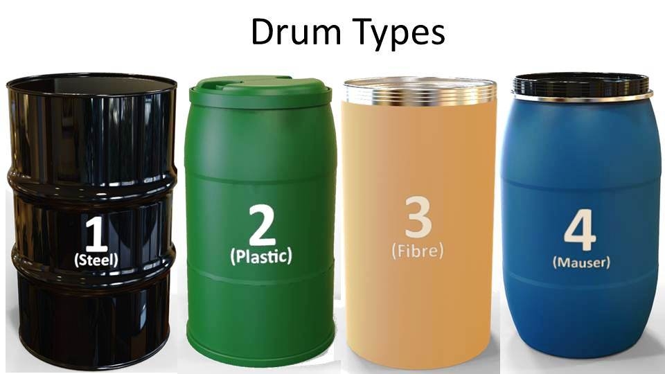 drum types
