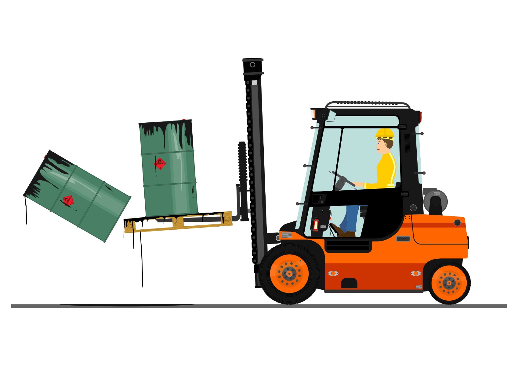 forklift attachment safety